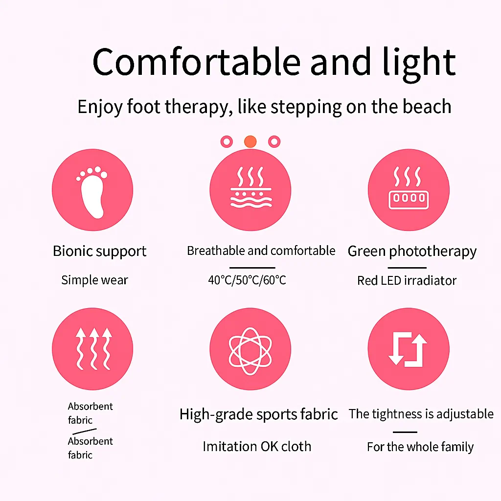 Infrared Red Light Therapy Slippers - Image 4