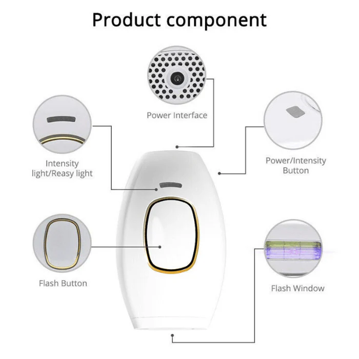 GlowPro IPL Laser Facial & Whole Body Hair Removal Handset - Image 9