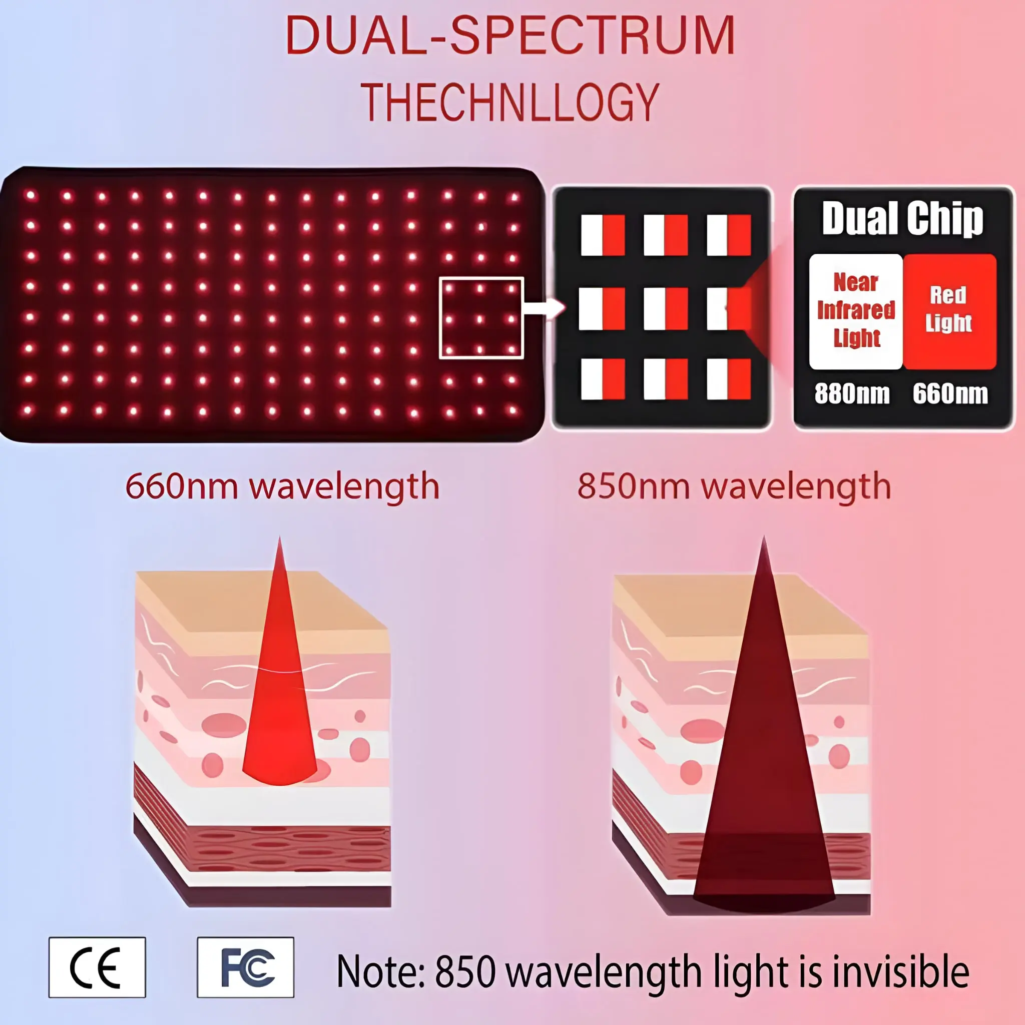 Infrared Light Therapy Waist Belt - Image 7