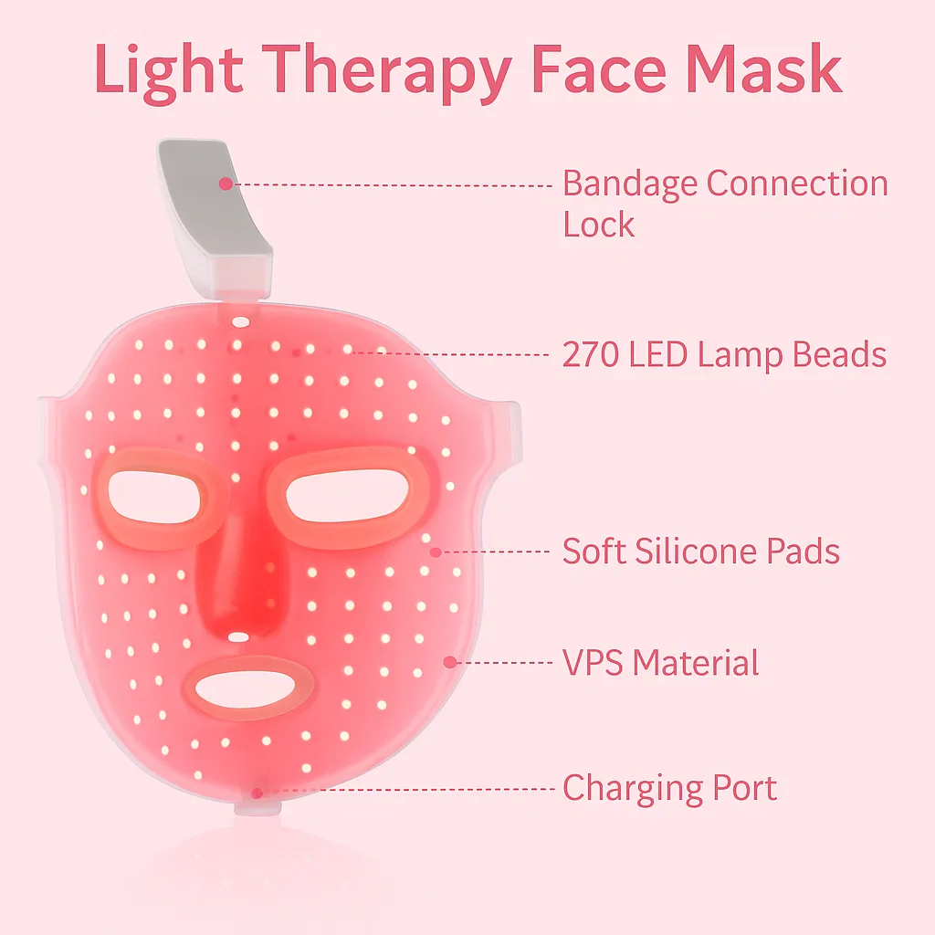 Skin Rejuvenation LED Mask Anti‑Age And Acne Therapy - Image 4