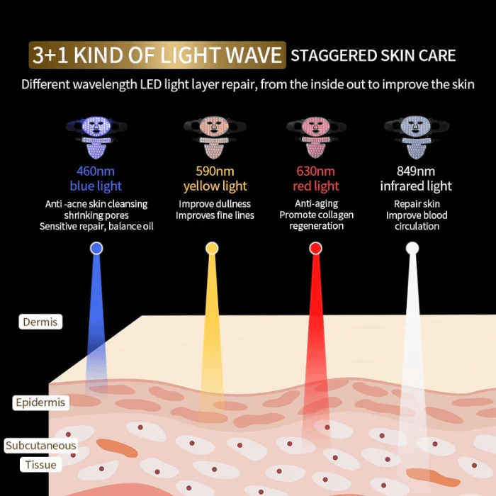 240-Light Infrared LED Mask for Face or Neck Advanced Skin Care - Image 9